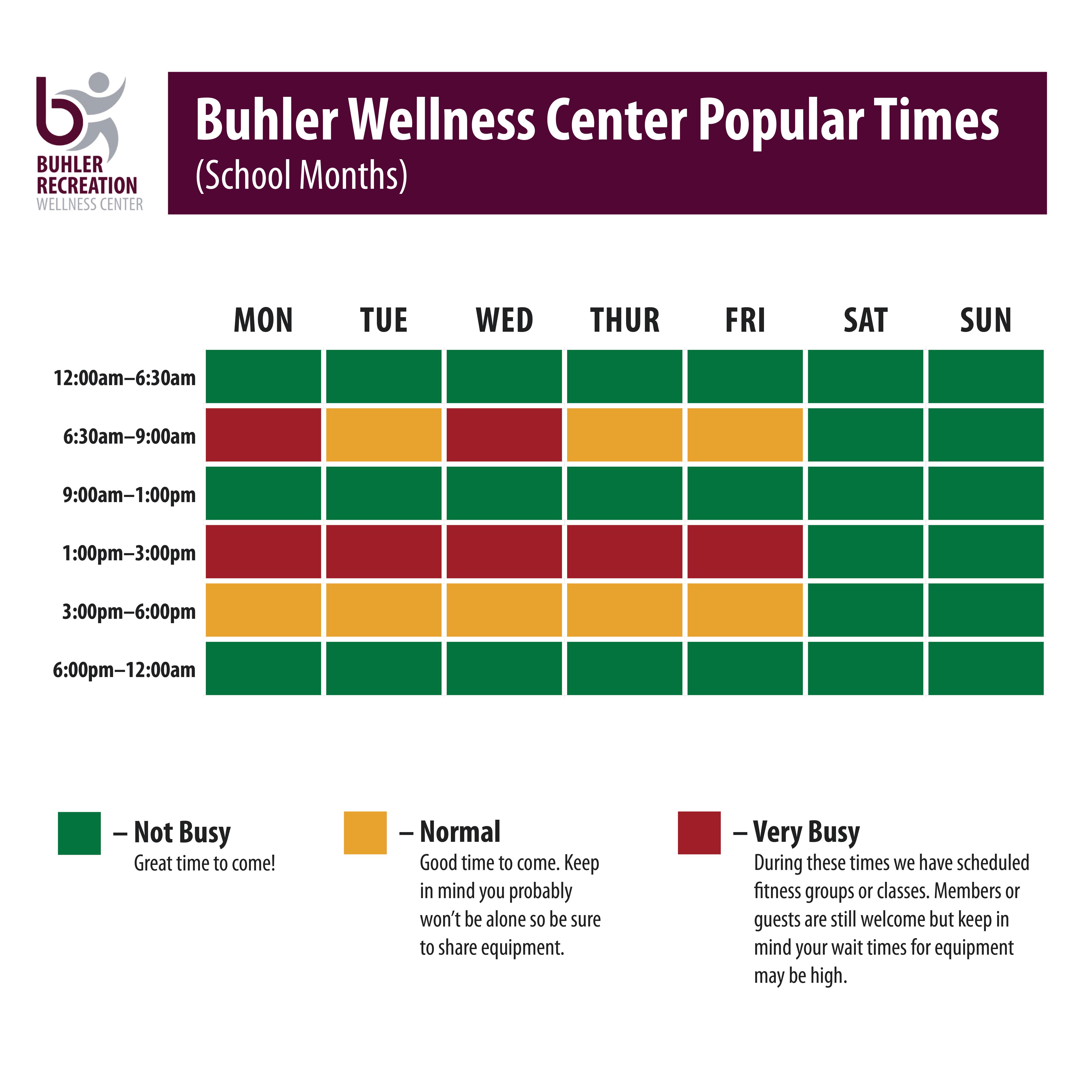 Wellness-Center-Popular-Times-Graph_2023_10_29_POST_1-1
